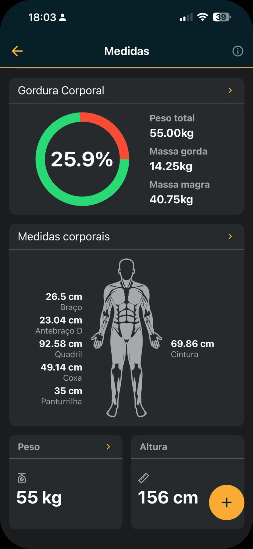 Resultados do escaneamento corporal